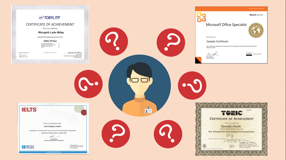 Làm Chứng Chỉ TOEIC, IELTS, TOEFL tại Hồ Chí Minh